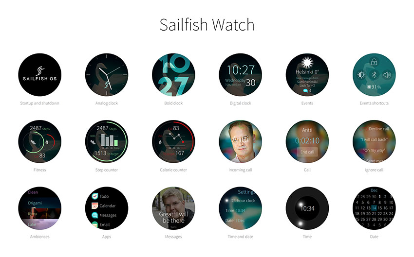 sailfish-watch-faces