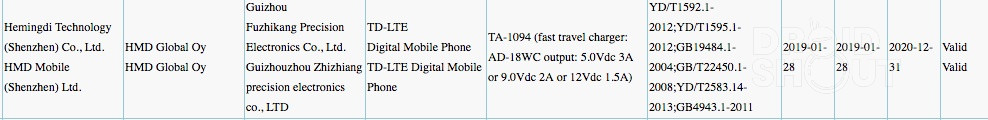 MWC 大會登場：Nokia 9 與 Nokia 6.2 已通過中國認證；五攝鏡頭與開孔全面屏要來了！ 1