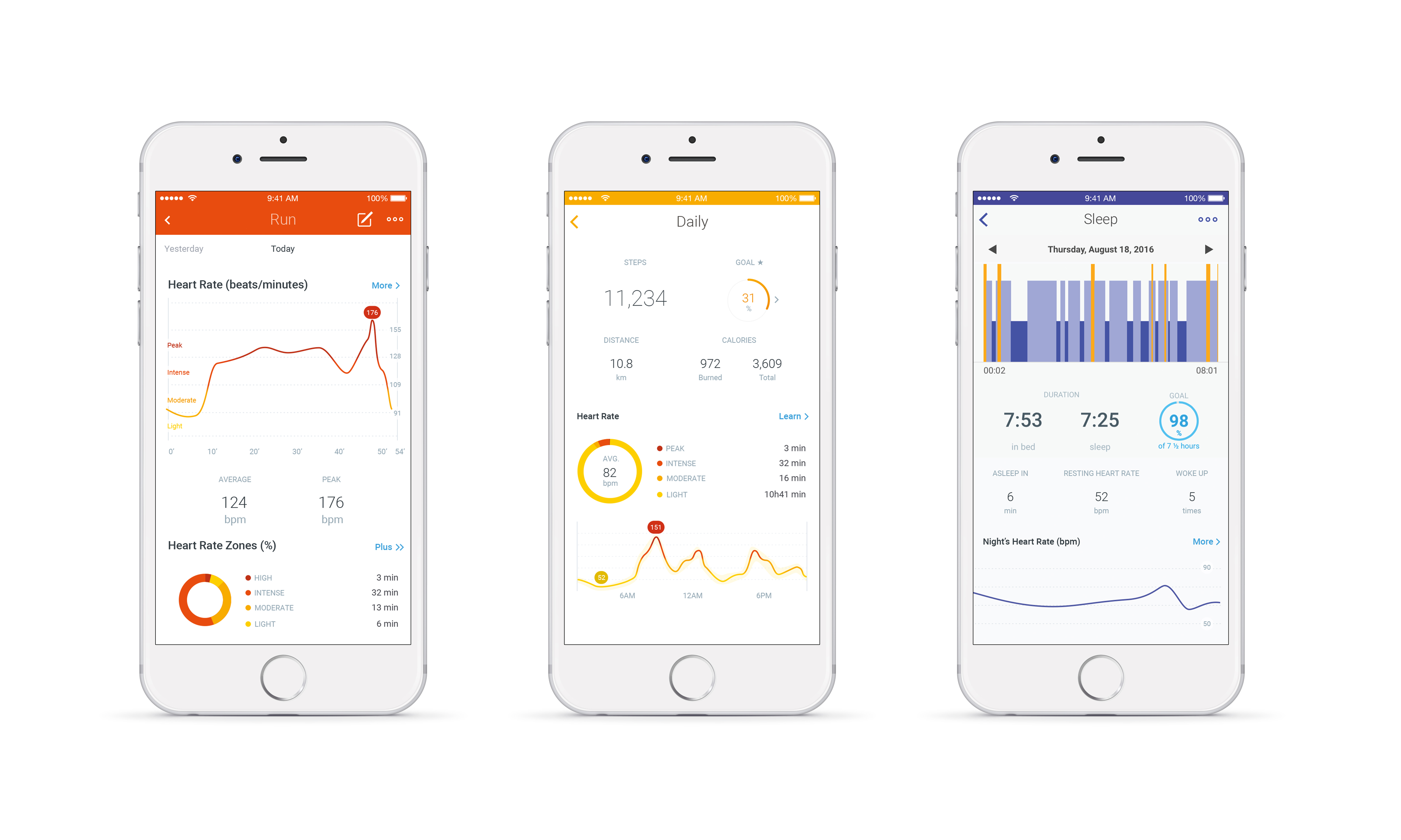 Vervolgen Verheugen Verleiding Werable: @Withings Health Mate app is the best Health Mate platform of the  year | Nokiamob