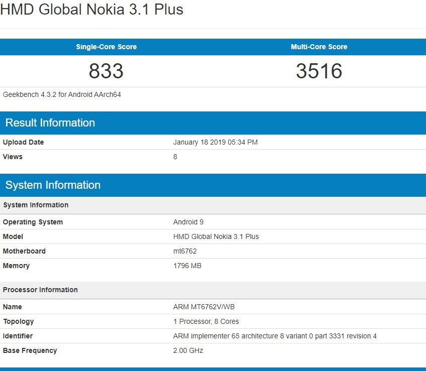 Nokia 3.1 Plus、初代 Nokia 5 與 Nokia 6 帶著 Android 9 到訪 Geekbench；吃 Pie 在即？ 1