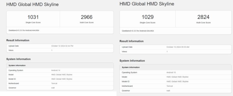 HMD Skyline Android 15 Tests Shows Lower Scores | Nokiamob