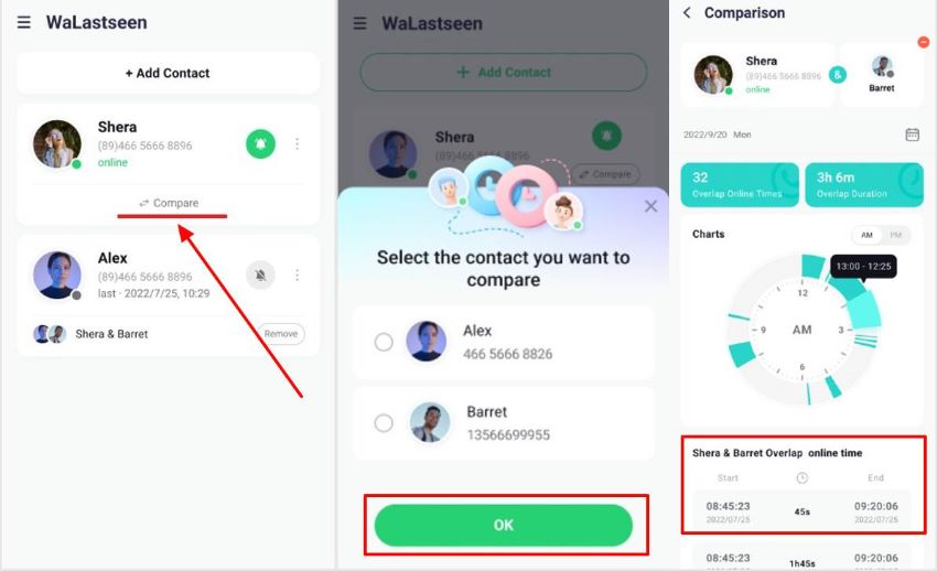 compare contact activities 