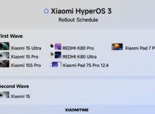 Xiaomi HyperOS 3 rollout