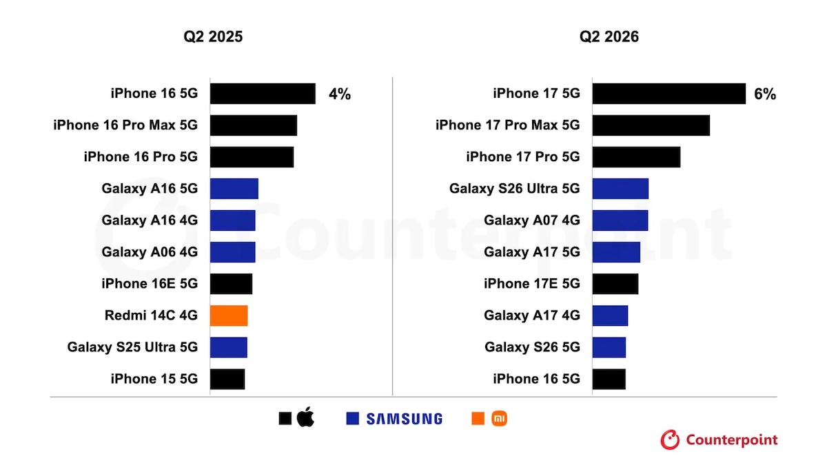 Galaxy S26 Ultra