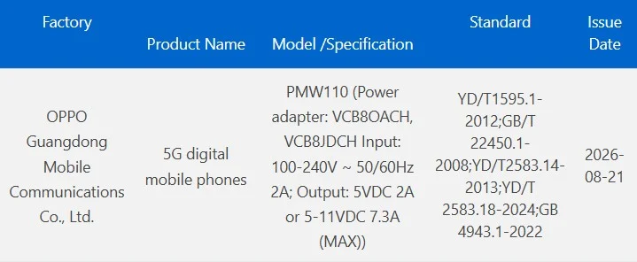 Oppo Find X10