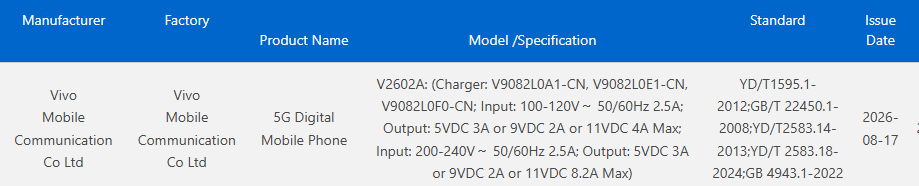 Vivo X500