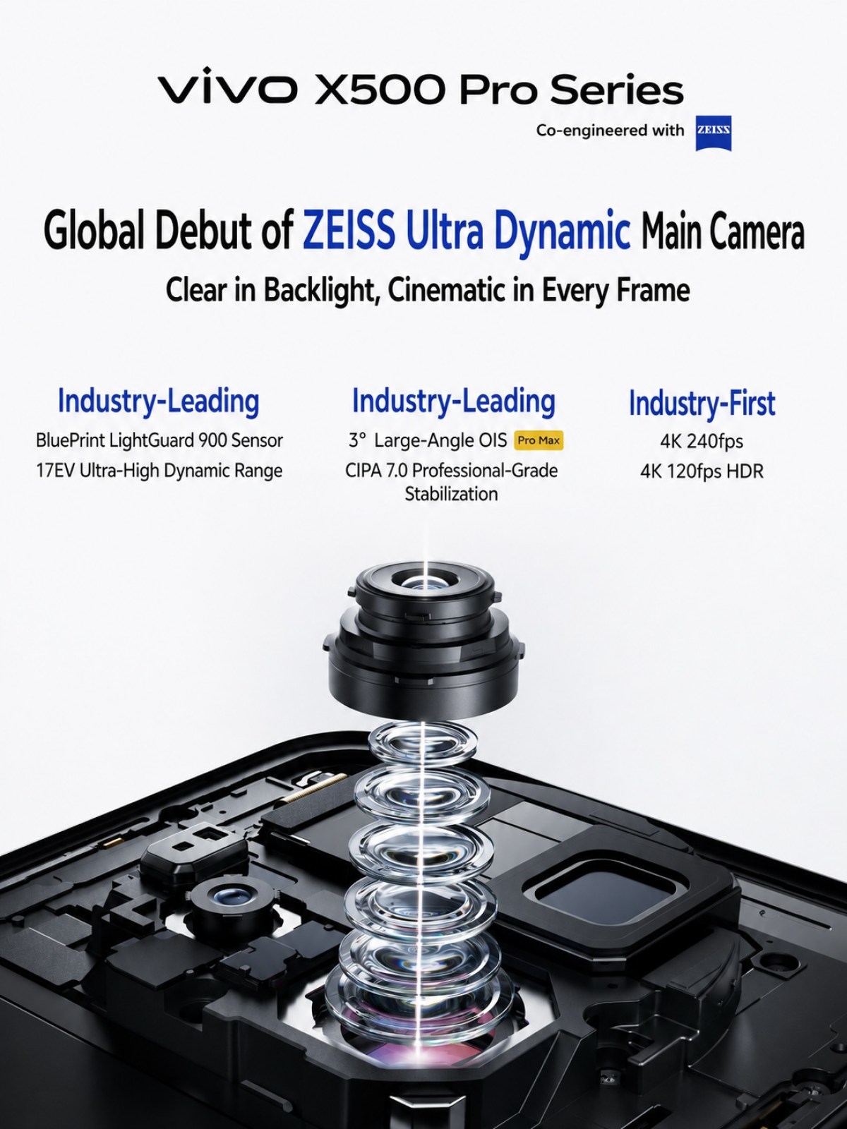 Vivo X500