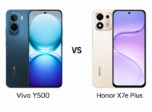 Vivo Y500