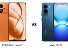 Vivo Y500
