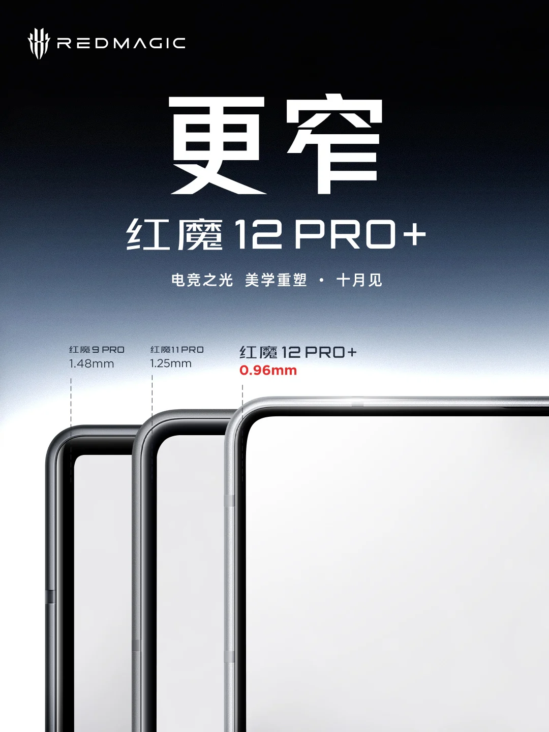 Red Magic 12 Pro+