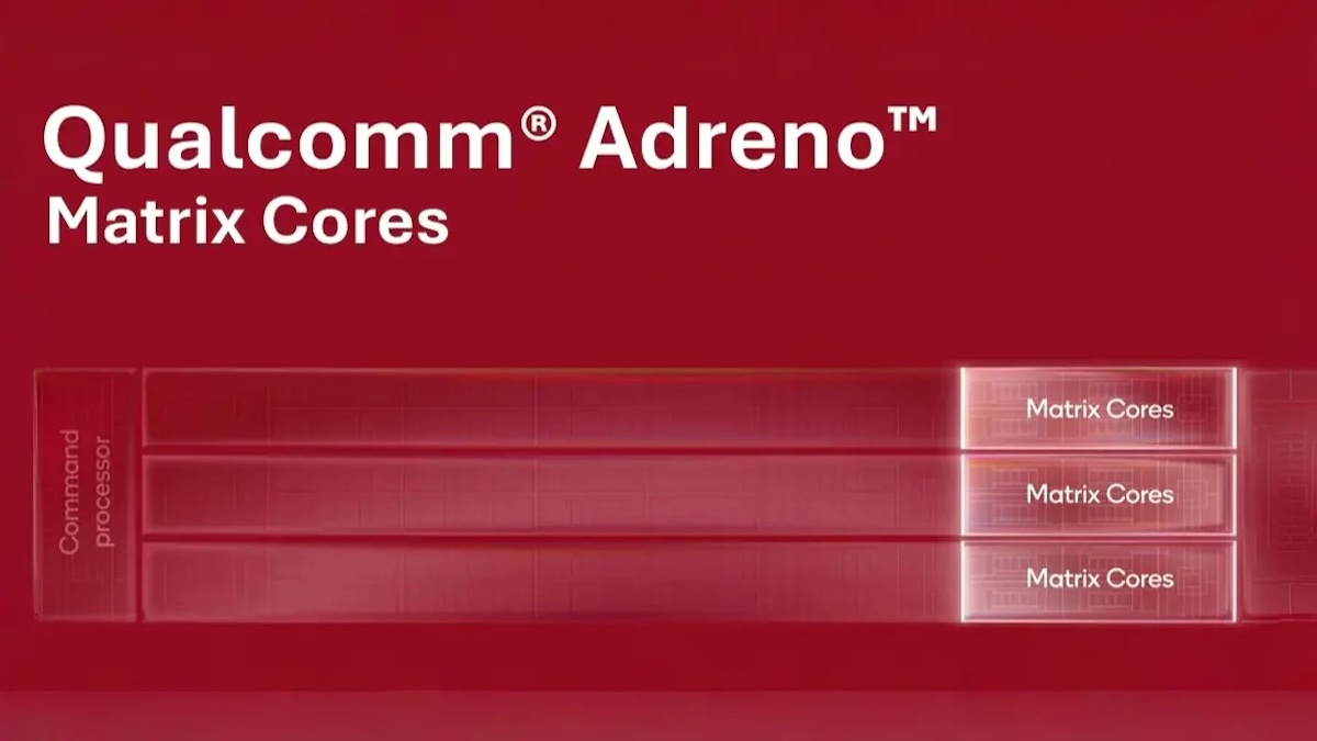 Matrix Cores