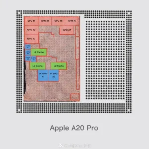A20 Pro