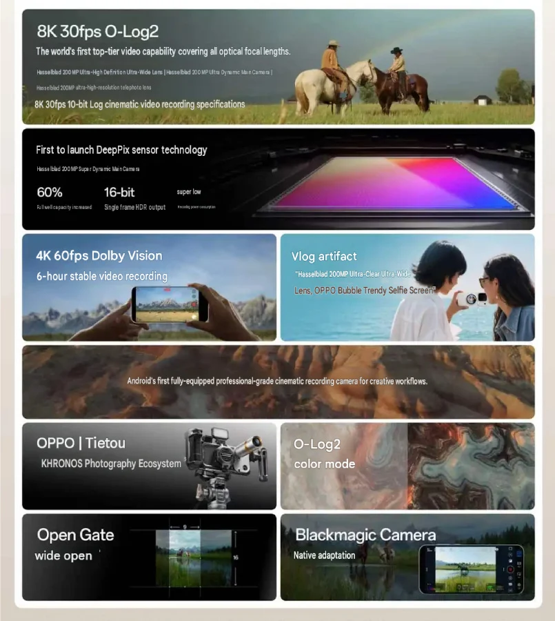 Oppo Find X10 Pro Max