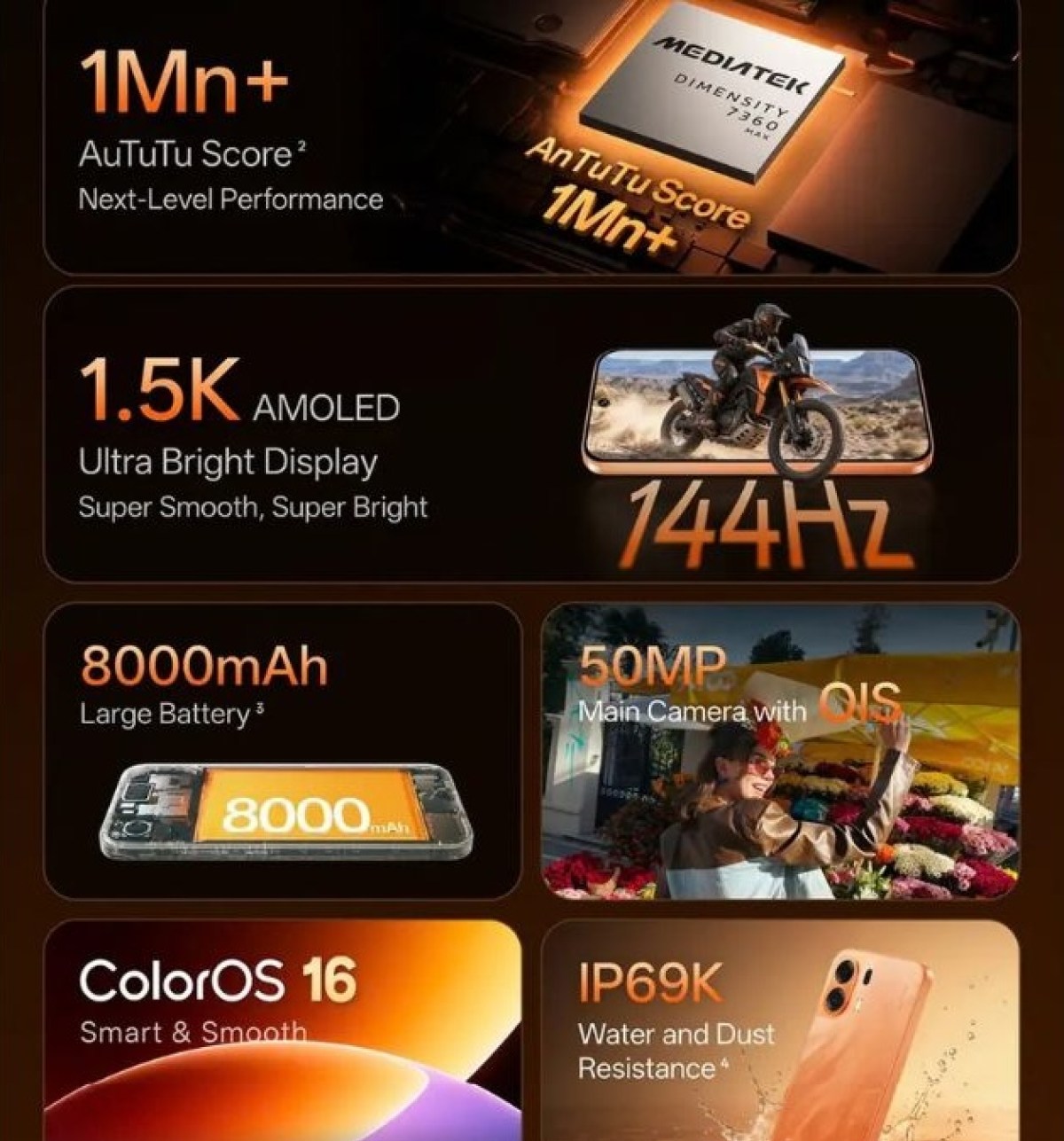 Oppo K14 Plus