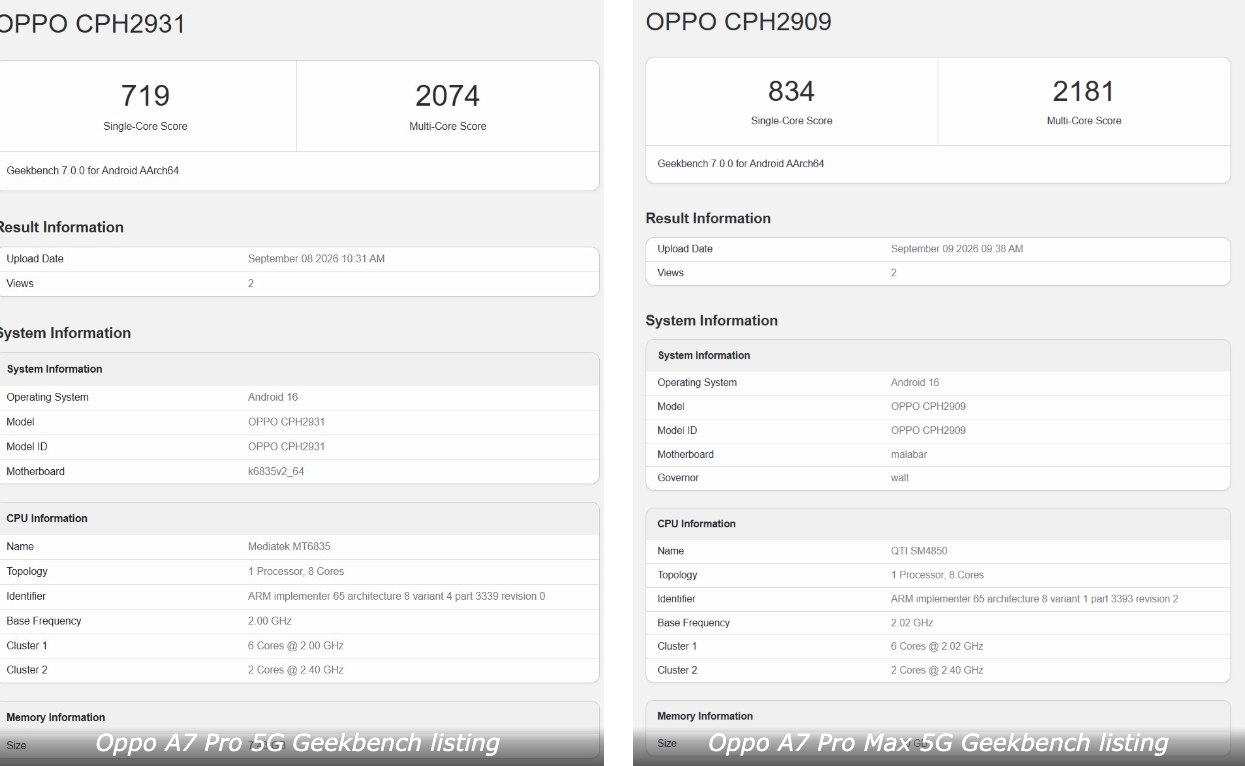 Oppo A7 Pro