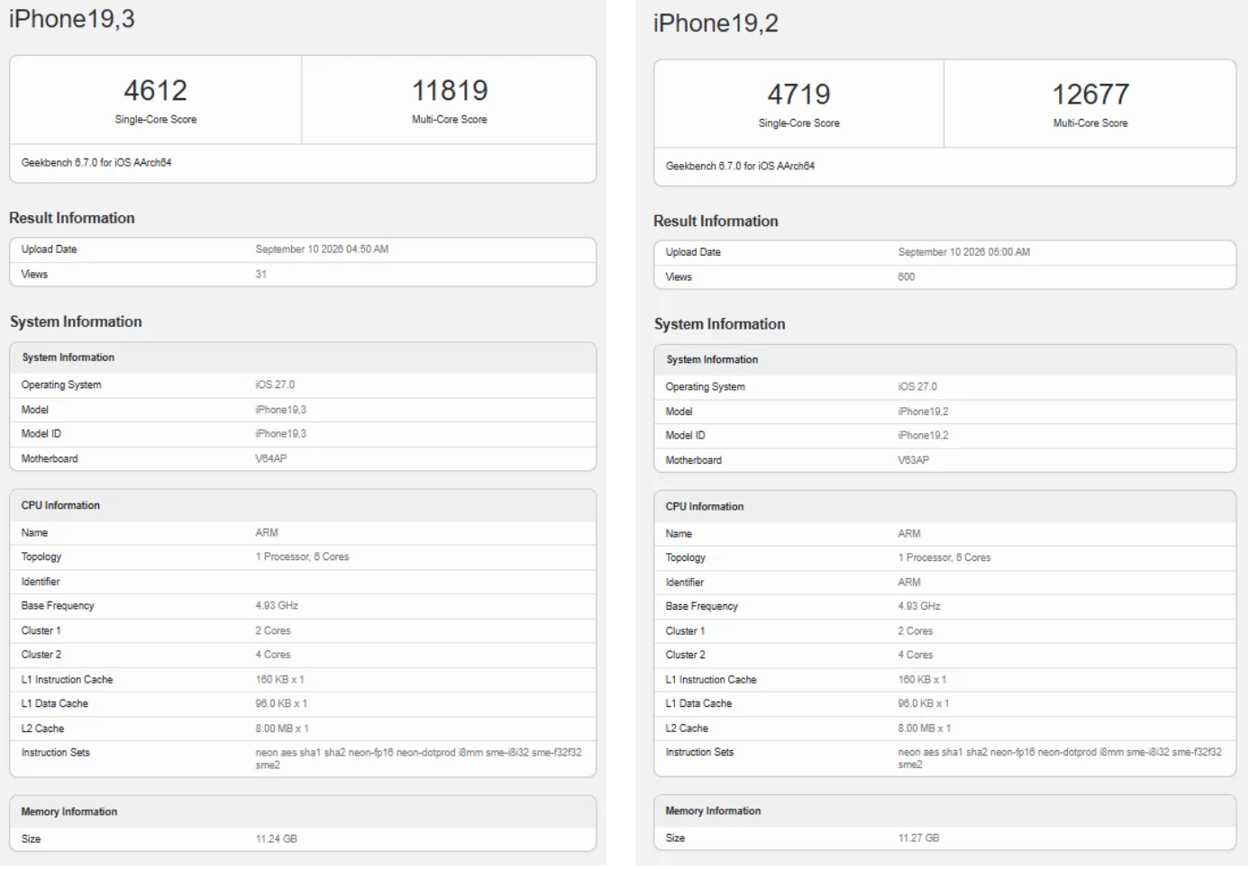 iPhone 18 Pro