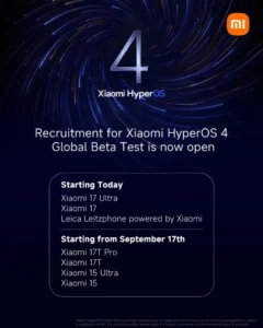 HyperOS 4