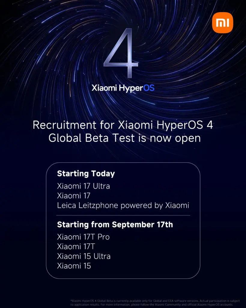 HyperOS 4 
