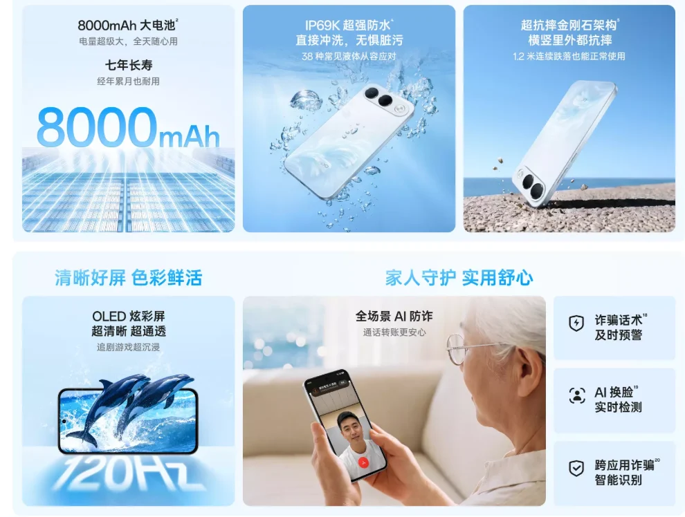 Oppo A7 Pro