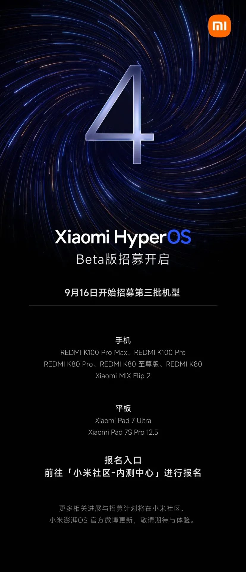 HyperOS 4