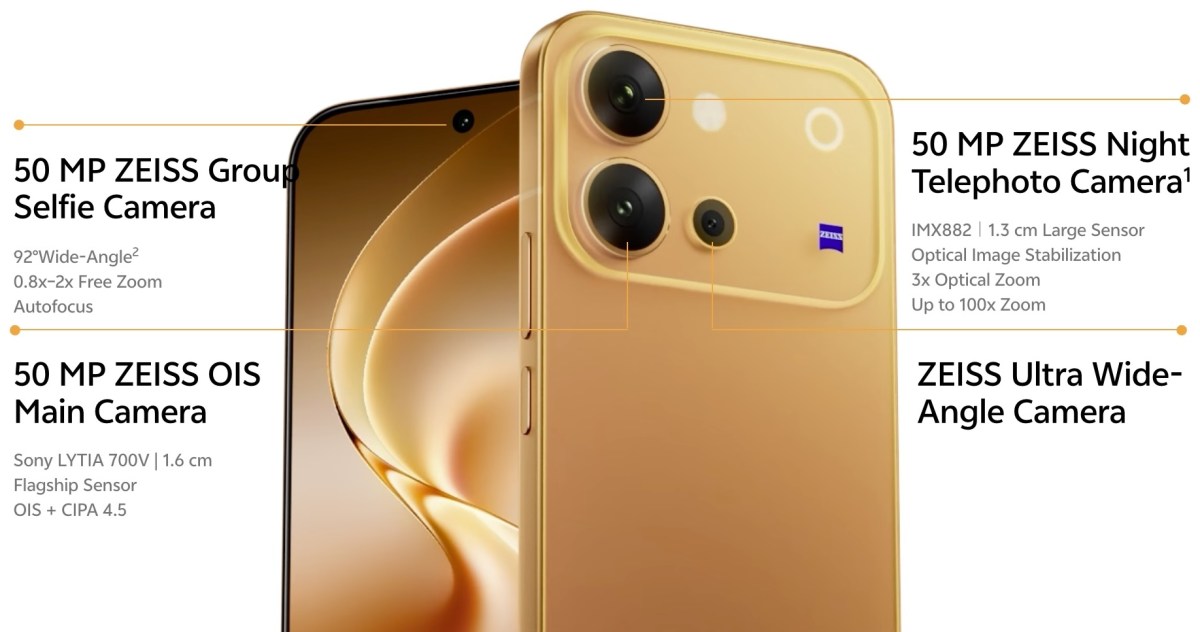 Vivo V80 