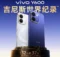 Vivo Y600